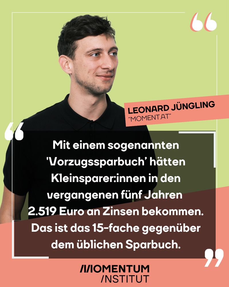 Leonard Jüngling schreibt auf Moment.at: „Mit einem sogenannten Vorzugssparbuch hätten Kleinsparer:innen in den vergangenen 5 Jahren 2.519 Euro an Zinsen bekommen. Das ist das 15-fache gegenüber dem üblichen Sparbuch.“