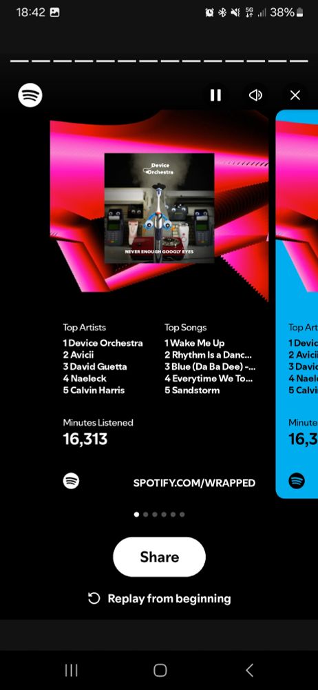 My Spotify unwrapped. Top artists: Device Orchestra, Avicii, David Guetta, Naeleck (?), Calvin Harris. Songs: Wake Me Up, Rhythm Is A Dancer, Blue, Everytime We Touch, Sandstorm.