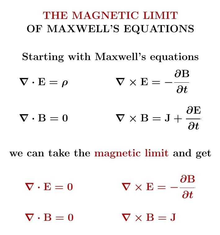 THE MAGNETIC LIMIT OF MAXWELL'S EQUATIONS 

Starting with Maxwell's equations

   \nabla\cdot E  =  \rho 
   \nabla\times E  = -\frac{\partial B}{\partial t}
   \nabla\cdot B = 0  
   \nabla\times B =  J + \frac{\partial E}{\partial t}

we can take the magnetic limit and get

   \nabla\cdot E  =  0 
   \nabla\times E = -\frac{\partial B}{\partial t 
   \nabla\cdot B = 0  
  \nabla\times B =  J 