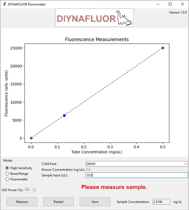 DIYNAFLUOR Software GUI