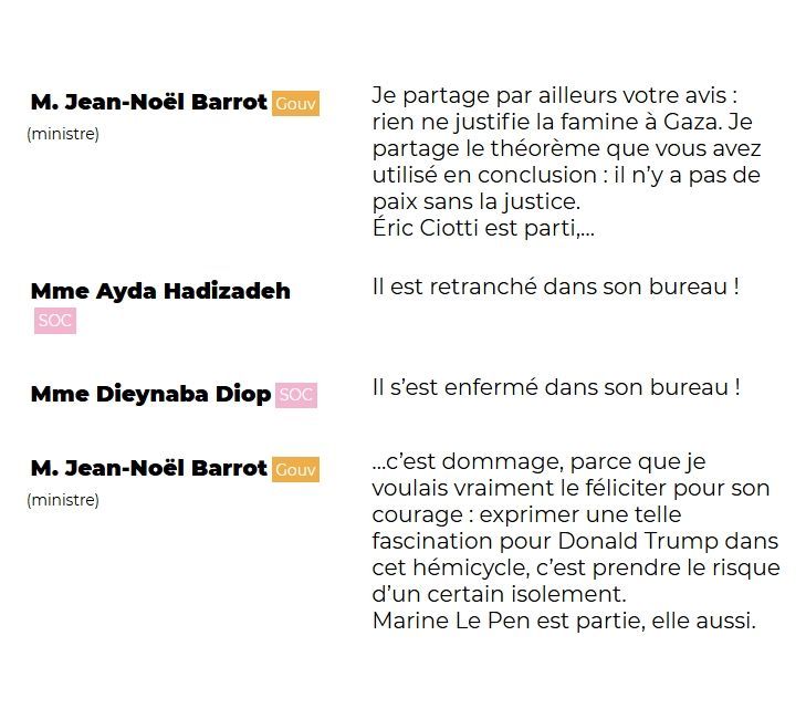 "M. Jean-Noël Barrot (Gouv) (ministre): Je partage par ailleurs votre avis : rien ne justifie la famine à Gaza. Je partage le théorème que vous avez utilisé en conclusion : il n'y a pas de paix sans la justice. Éric Ciotti est parti...

Mme Ayda Hadizadeh (SOC): Il est retranché dans son bureau !

Mme Dieynaba Diop (SOC): Il s'est enfermé dans son bureau !

M. Jean-Noël Barrot (Gouv) (ministre): ...c'est dommage, parce que je voulais vraiment le féliciter pour son courage : exprimer une telle fascination pour Donald Trump dans cet hémicycle, c'est prendre le risque d'un certain isolement. Marine Le Pen est partie, elle aussi."