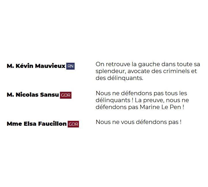 "M. Kévin Mauvieux (RN): On retrouve la gauche dans toute sa splendeur, avocates des criminels et des délinquants.

M. Nicolas Sansu (GDR): Nous ne défendons pas tous les délinquants ! La preuve, nous ne défendons pas Marine Le Pen !

Mme Elsa Faucillon (GDR): Nous ne vous défendons pas !"