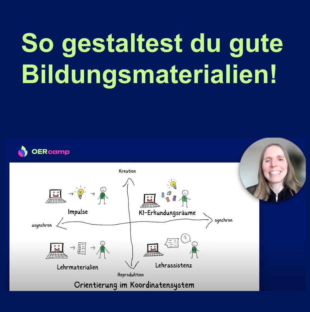 Titel: „So gestaltest du gute Bildungsmaterialien!“

Abbildung: digitale Präsentation mit einem gezeichneten xy-Diagramm. 

x-Achse: „asynchron“ bis „synchron“
y-Achse: „Reproduktion“ bis „Kreation“
- Im ersten Quadraten Icons + „KI-Erkundungsräume“
- im zweiten Quadranten Icons + „Lehrassistenz“
- im dritten Quadranten Icons + „Lehrmaterialien“
- im vierten Quadranten: Icons + „Impulse“
