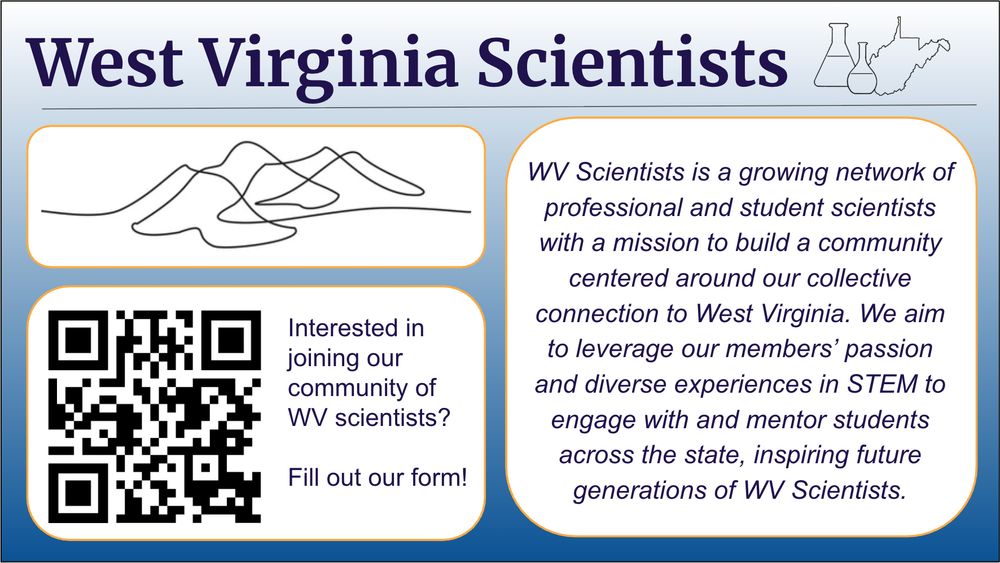An infographic with a QR code in the bottom left to join a community of scientists from West Virginia. The goal of the group is to build a community of STEM members and inspire future generations of scientists from The Mountain State