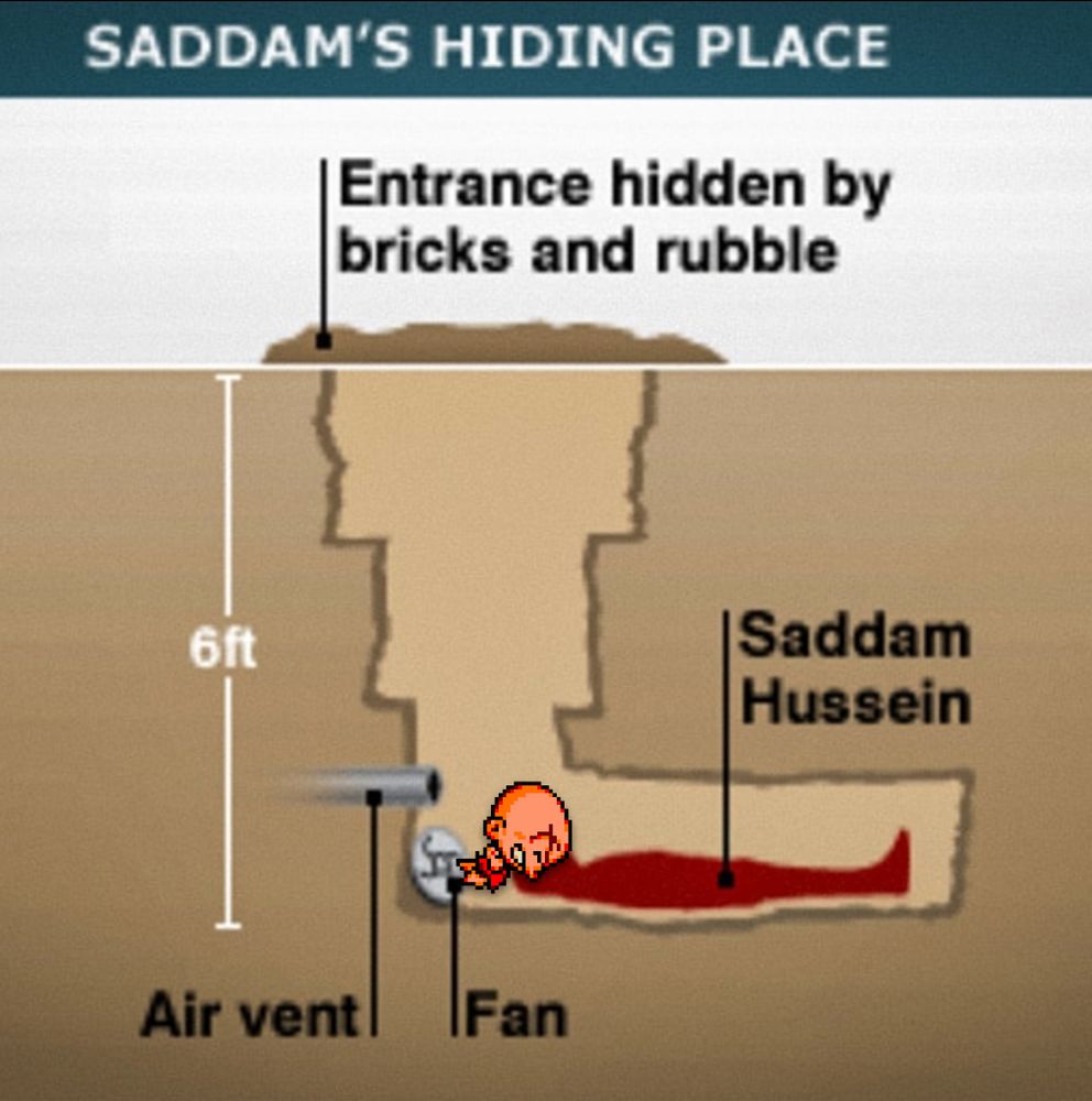 saddam's hiding place
featuring bonk