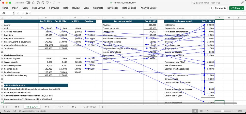 An Excel spreadsheet with auditing arrows tracing cash flows from a sample balance sheet through a sample income statement