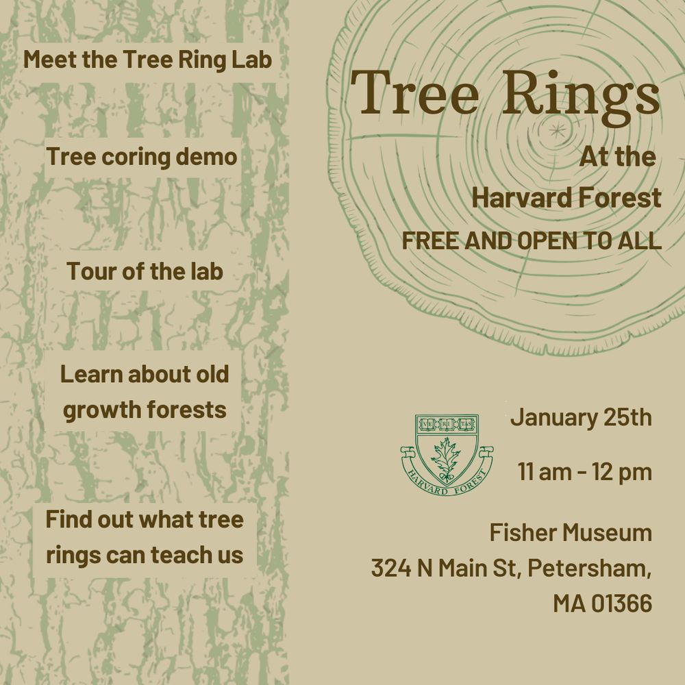 Graphic includes sketch of a tree cross-section, tree bark, and the text included in this post.