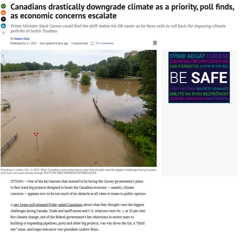 Screenshot of a July 11 2025 National Post article by Simon Tusk with the headline "Canadians drastically downgrade climate as a priority, poll finds, as economic concerns escalate." Image shows flooding in London, Ontario in 2024.