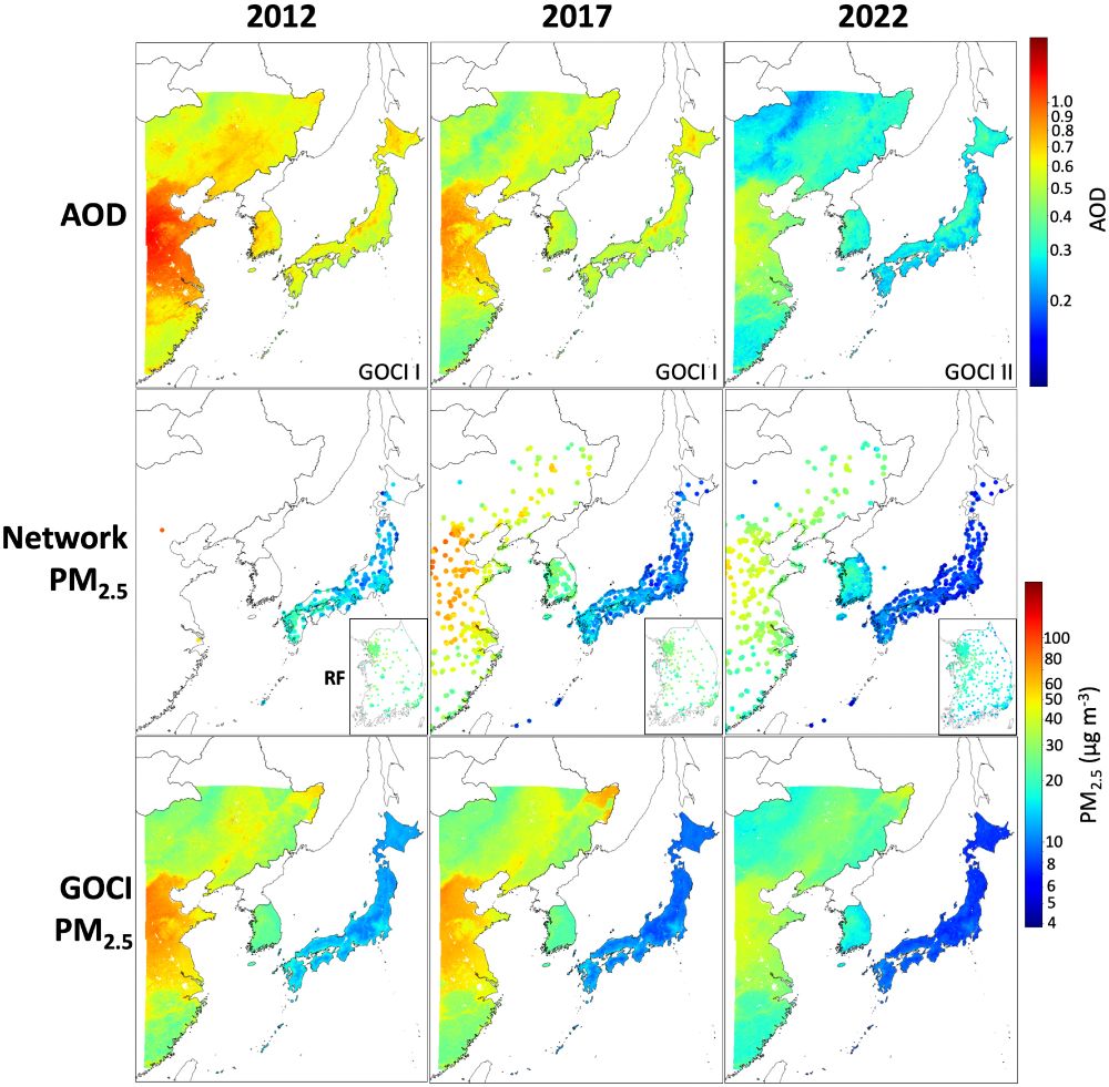 A figure from the paper, showing measures of aerosol optical depth, our PM2.5 maps, and the surface PM2.5 data used in training