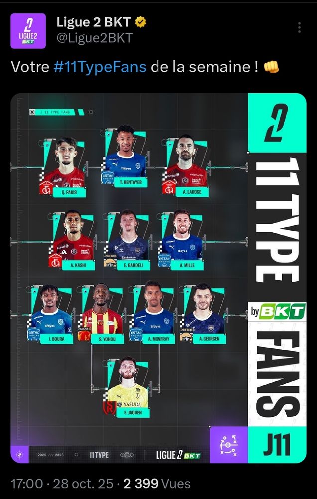 Equipe type de la 11e journée de L2 élue par les fans.
