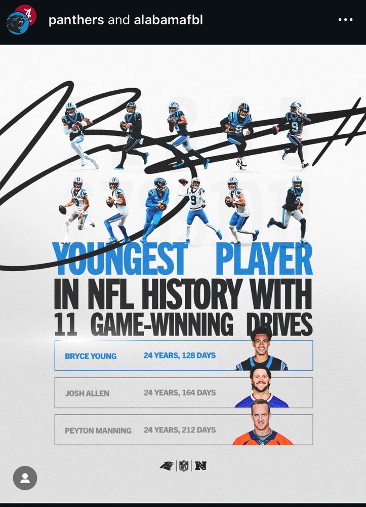 panthers instagram post 

YOUNGEST PLAYER IN NFL HISTORY WITH
11 GAME-WINNING DRIVES
BRYCE YOUNG
24 YEARS, 128 DAYS
JOSH ALLEN
24 YEARS, 164 DAYS
PEYTON MANNING 24 YEARS, 212 DAYS