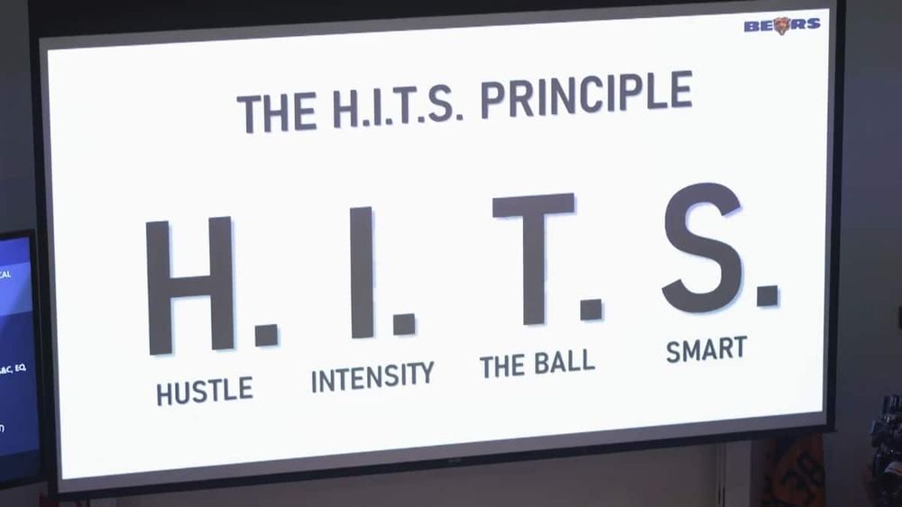 Bears coach Matt Eberflus' graphic emphasizing HITS

Hustle
Intensity
The Ball
Smart