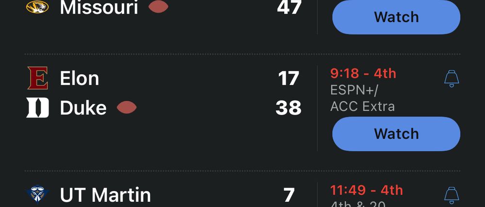 Duke is beating Elon 17-38