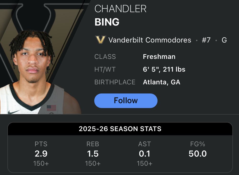 Vanderbilt freshman Chandler Bing