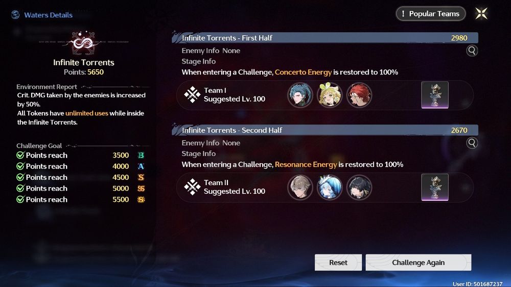 Rank SSS no modo Whimpering Wastes (WhiWa), do jogo Wuthering Waves (WuWa). Primeiro time compoe de Jiyan, Verina e Mortefi, pontuação de 2980; Segundo time compõe de Xiangli Yao, Shorekeeper e Havoc Rover, pontuação de 2670, Pontuação Total 5650.