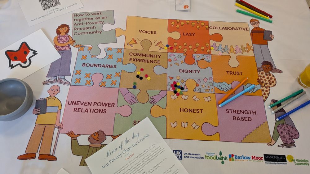 Picture of a table at an event, with a jigsaw graphic showing the interconnected ways in which groups of people can effectively communicate and ensure that all perspectives are valued.