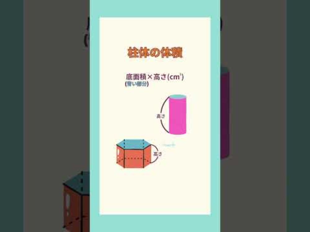 【中学数学】図形の定理や性質まとめ Part4  #数学 #図形 #中学数学