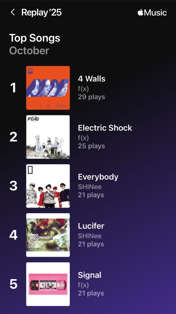 Top Songs (October):
1. 4 Walls - f(x)
2. Electric Shock - f(x)
3. Everybody - SHINee
4. Lucifer - SHINee
5. Signal - f(x)