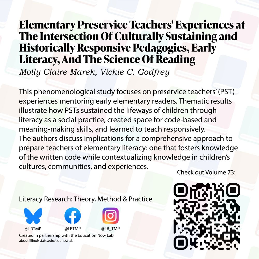 Text on a light background of books arranged diagonally Elementary Preservice Teachers' Experiences at The Intersection Of Culturally Sustaining and Historically Responsive Pedagogies, Early Literacy, And The Science Of Reading Molly Claire Marek, Vickie C. Godfrey

This phenomenological study focuses on preservice teachers' (PST) experiences mentoring early elementary readers. Thematic results illustrate how PSTs sustained the lifeways of children through literacy as a social practice, created space for code-based and meaning-making skills, and learned to teach responsively. The authors discuss implications for a comprehensive approach to prepare teachers of elementary literacy: one that fosters knowledge of the written code while contextualizing knowledge in children's cultures, communities, and experiences.

Literacy Research: Theory, Method & Practice Bluesky @LRTMP Facebook LRTMP Instagram @LR_TMP Created in partnership with the Education Now Lab 
Check out Volume 73!
