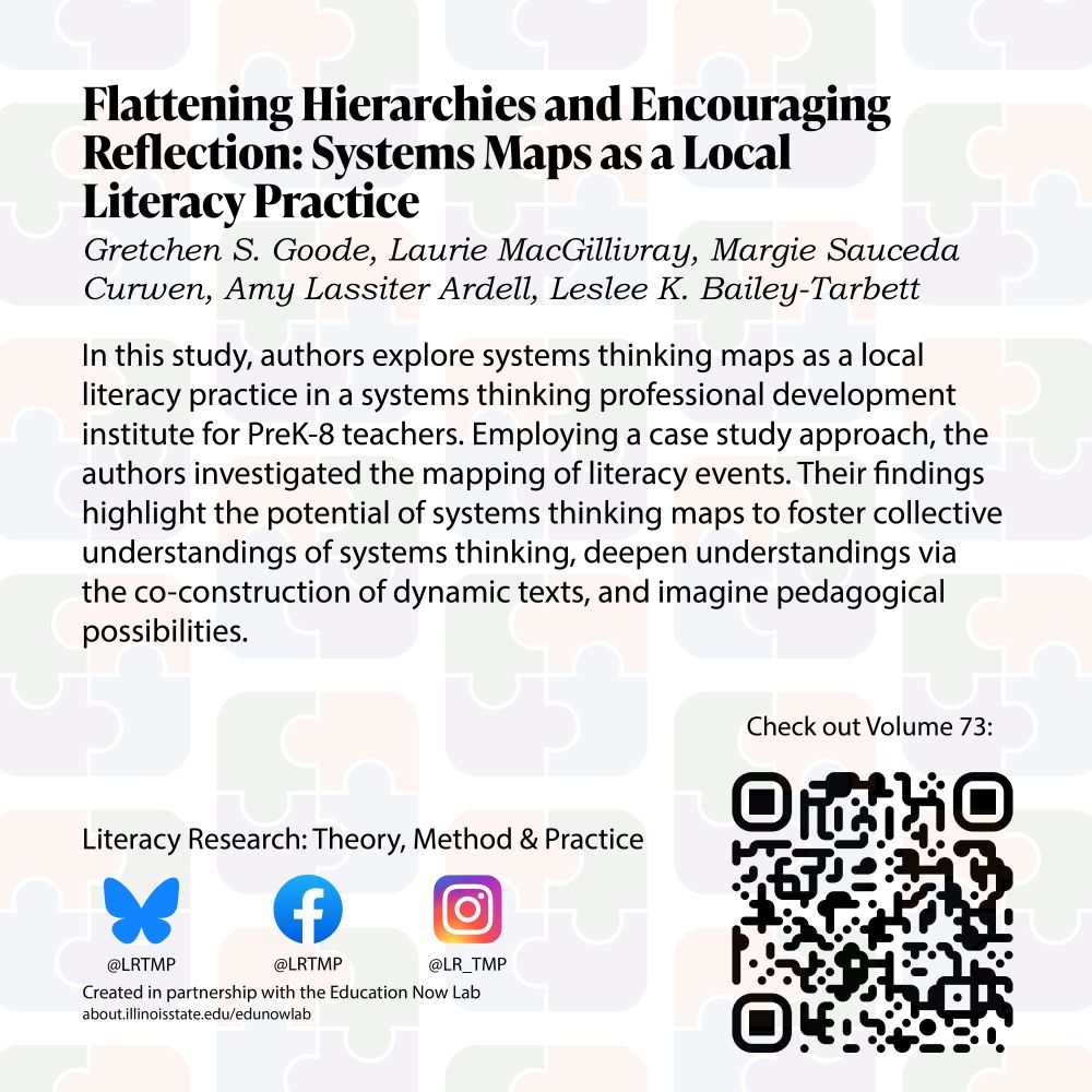 Text on a light background of jigsaw puzzle piece Flattening Hierarchies and Encouraging Reflection: Systems Maps as a Local Literacy Practice Gretchen S. Goode, Laurie MacGillivray, Margie Sauceda Curwen, Amy Lassiter Ardell, Leslee K. Bailey-Tarbett

In this study, authors explore systems thinking maps as a local literacy practice in a systems thinking professional development institute for PreK-8 teachers. Employing a case study approach, the authors investigated the mapping of literacy events. Their findings highlight the potential of systems thinking maps to foster collective understandings of systems thinking, deepen understandings via the co-construction of dynamic texts, and imagine pedagogical possibilities.

Literacy Research: Theory, Method & Practice Bluesky @LRTMP Facebook LRTMP Instagram @LR_TMP Created in partnership with the Education Now Lab 
Check out Volume 73!
