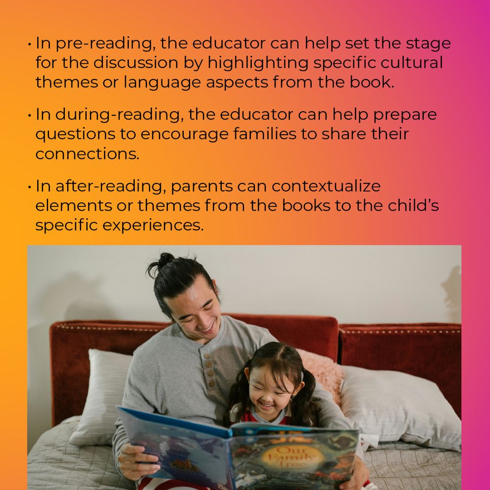 A carousel post comprised of eight slides. Slide 7- Image on the bottom of the slide with Asian American daughter and father sitting on a bed with a large picture book smiling while they read. Text reads: • In pre-reading, the educator can help set the stage for the discussion by highlighting specific cultural themes or language aspects from the book.
• In during-reading, the educator can help prepare questions to encourage families to share their connections.
• In after-reading, parents can contextualize elements or themes from the books to the child's specific experiences.