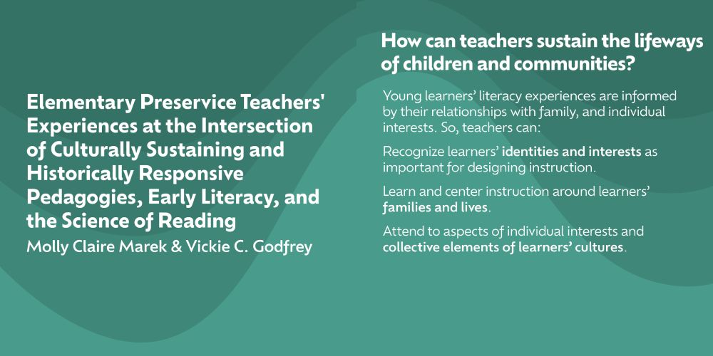 A green slide with a wavy design with text that reads “Elementary Preservice Teachers’ Experiences at the Intersection of Culturally Sustaining and Historically Responsive Pedagogies, Early Literacy, and the Science of Reading by Molly Claire Marek & Vickie C. Godfrey.” The right side of the slide contains text “. How can teachers sustain the lifeways of children and communities? Young learners' literacy experiences are informed by their relationships with family, and individual interests. So, teachers can: Recognize learners' identities and interests as important for designing instruction. Learn and center instruction around learners' families and lives. Attend to aspects of individual interests and collective elements of learners' cultures.