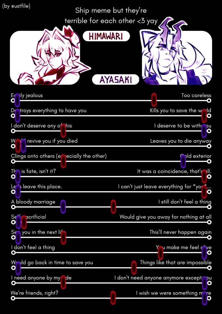 ship meme/format titled "ship meme but they are terrible for each other, yay" made by user @ustfile on Twitter
