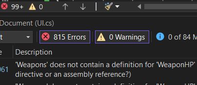 Image shows the script error count within Visual Studio, for the game Prophecy: Corrin's Tale. It displays 815 errors, which is down from the 2000+ I had to begin with. These errors are due to the chnages in the combat system, where a ot of references broke or were removed, thus causing the mass exodus of does not compure to spew all over the project.