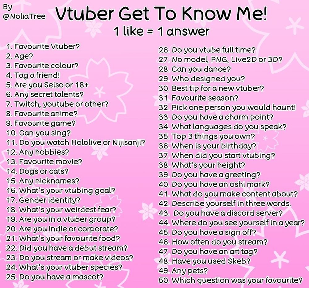 A list called: Vtuber get to know me! (1 like = 1 answer)
The questions read:
1 - Favourite Vtuber?
2 - Age?
3 - Favourite Colour?
4 - Tag a Friend!
5 - Are you Seiso or 18+
6 - Any Secret Talents?
7 - Twitch, Youtuber or Other?
8 - Favourite Anime?
9 - Favourite Game?
10 - Can you sing?
11 - Do you watch Hololive or Nijisanji?
12 - Any Hobbies?
13 - Favourite Movie?
14 - Dogs or Cats?
15 - Any Nicknames?
16 - What's your vtubing goal?
17 - Gender Identity?
18 - What's your weirdest fear?
19 - Are you in a Vtuber Group?
20 - Are you indie or Corporate?
21 - What's your favourite food?
22 - Did you have a debut stream?
23 - Do you stream or make videos?
24 - What's your vtuber species?
25 - Do you have a mascot?
26 - Do you vtube full time?
27 - No model, Live2D or 3D?
28 - Can you Dance?
29 - Who Designed you?
30 - Best Tip for a new Vtuber?
31 -  Favourite season?
32 - Pick one person you would haunt!
33 - Do you have a charm point?
34 - What languages do you speak?
35 - Top 3 things you own?
36 - When is your birthday?
37 - When did you start vtubing?
38 - What's your height?
39 - Do you have a greeting?
40 - Do you have an Oshi Mark?
41 - What do you make content about?
42 - Describe yourself in three words
43 - Do you have a discord server?
44 - Where do you see yourself in a year?
45 - Do you have a sign off?
46 - How often do you stream?
47 - Do you have an art tag?
48 - Have you used Skeb?
49 - Any pets?
50 - Which Question was your favourite.