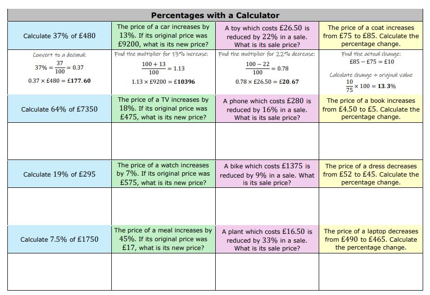 Guided revision grid for calculating percentages, increase and decrease, and percentage change using a calculator. Each contains a worked example and three practice questions.