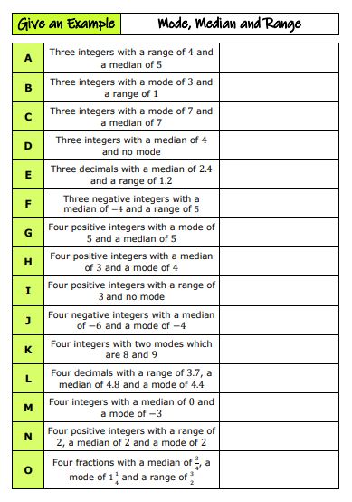 Give an Example maths resource for Mode, Median and Range