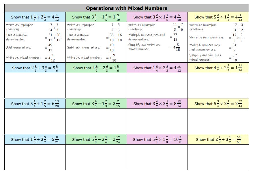 Guided revision grid for adding, subtracting, multiplying and dividing with mixed numbers. Each contains a worked example and three practice questions.