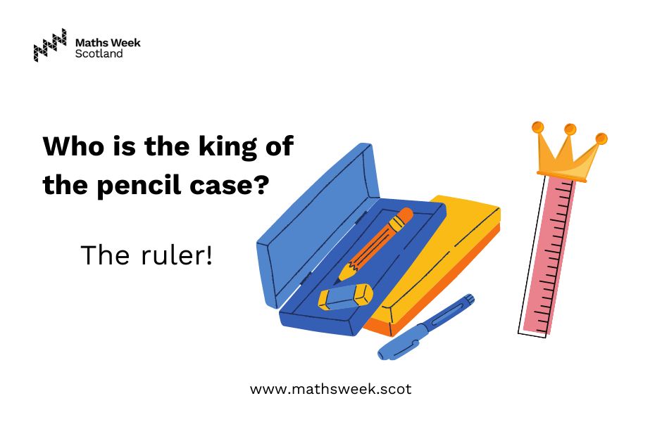 An illustration of a pencil case containing a pencil and eraser. Next to the pencil case is a pen, and a ruler with a crown at one end of it. The text reads: Who is the king of the pencil case? The ruler!