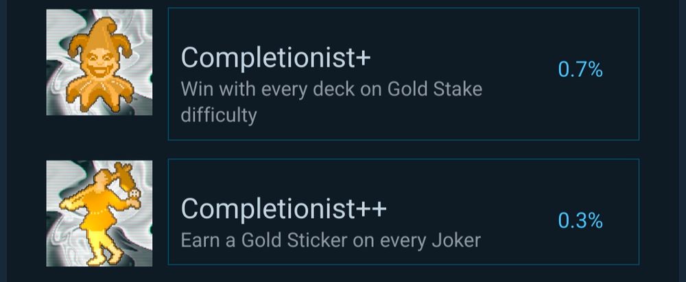 Completionist+: Win with every deck on Gold Stake difficulty. 0.7%

Completionist++: Earn a Gold Sticker on every Joker. 0.3%