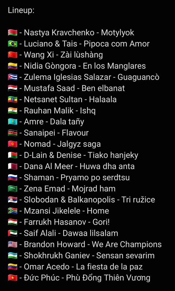 Participants for Intervision 2025