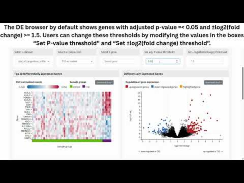 PanKbase Differential Gene Expression Browser - June 2025