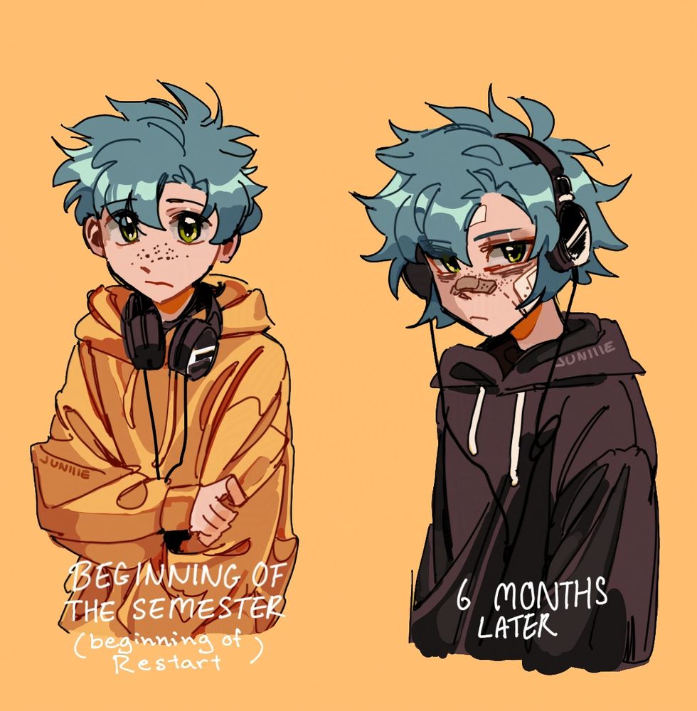 Comparison picture of Tyson at the beginning of our original characters' story Restart and then six months later at the end of the story. Where Tyson is visibly more exhausted and full of different injuries. Tyson is Eicaxy's OC! 