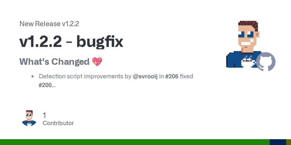 Release v1.2.2 - bugfix · svrooij/WingetIntune