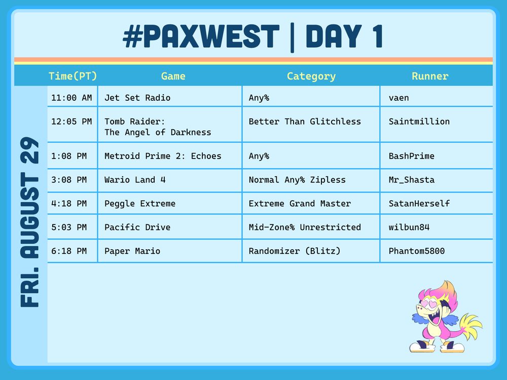 PaxWest Day 1 schedule

text reads:
Time(PT)	Game	Category	Runner(s)
11:00 AM	Jet Set Radio	Any%	vaen
12:05 PM	Tomb Raider: The Angel of Darkness	Better Than Glitchless	Saintmillion
1:08 PM	Metroid Prime 2: Echoes	Any%	BashPrime
3:08 PM	Wario Land 4	Normal Any% Zipless	Mr_Shasta
4:18 PM	Peggle Extreme	Extreme Grand Master	SatanHerself
5:03 PM	Pacific Drive	Mid-Zone% Unrestricted	wilbun84
6:18 PM	Paper Mario	Randomizer (Blitz)	Phantom5800
