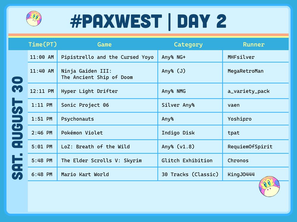 PaxWest Day 2 schedule

text reads:
Time (PT)        Game            Runner            Category
11:00 AM	Pipistrello and the Cursed Yoyo	Any% NG+	MHFsilver
11:40 AM	Ninja Gaiden III: The Ancient Ship of Doom	Any% (J)	MegaRetroMan
12:11 PM	Hyper Light Drifter	Any% NMG	a_variety_pack
1:11 PM	Sonic Project 06	Silver Any%	vaen
1:51 PM	Psychonauts	Any%	Yoshipro
2:46 PM	Pokémon Violet	Indigo Disk	tpat
5:01 PM	The Legend of Zelda: Breath of the Wild	Any% (v1.8)	RequiemOfSpirit
5:48 PM	The Elder Scrolls V: Skyrim	Glitch Exhibition	Chronos
6:48 PM	Mario Kart World	30 Tracks (Classic)	KingJO444
