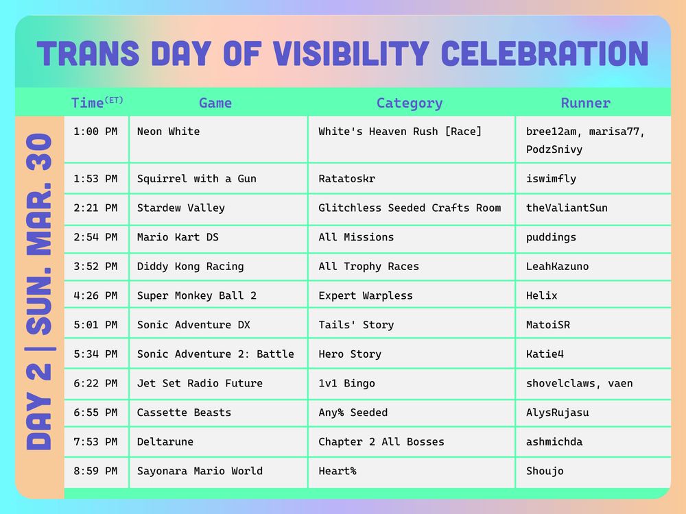 Trans Day of Visibility Celebration schedule with text that reads:
Day 2 | Sun. Mar. 30
Time (ET) Game Category Runner

1:00 PM	Neon White	White's Heaven Rush [Race]	bree12am, marisa77, PodzSnivy
1:53 PM	Squirrel with a Gun	Ratatoskr	iswimfly
2:21 PM	Stardew Valley	Glitchless Seeded Crafts Room	theValiantSun
2:54 PM	Mario Kart DS	All Missions	puddings
3:52 PM	Diddy Kong Racing	All Trophy Races	LeahKazuno
4:26 PM	Super Monkey Ball 2	Expert Warpless	Helix
5:01 PM	Sonic Adventure DX	Tails' Story	MatoiSR
5:34 PM	Sonic Adventure 2: Battle	Hero Story	Katie4
6:22 PM	Jet Set Radio Future	1v1 Bingo	shovelclaws, vaen
6:55 PM	Cassette Beasts	Any% Seeded	AlysRujasu
7:53 PM	Deltarune	Chapter 2 All Bosses	ashmichda
8:59 PM	Sayonara Mario World	Heart%	Shoujo

