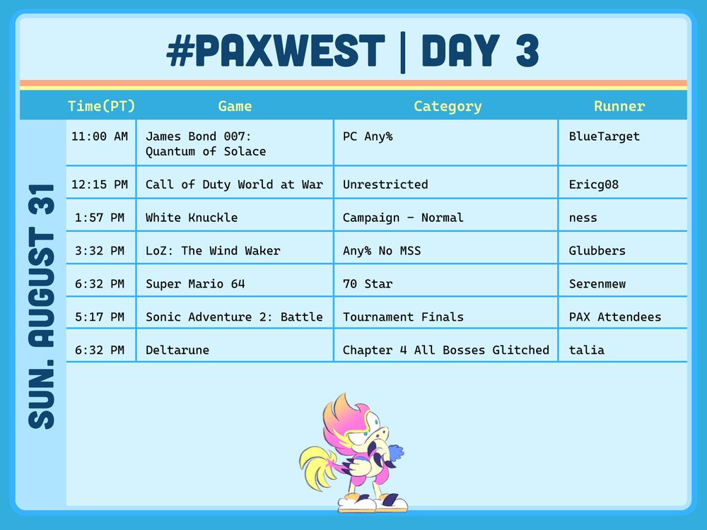 PaxWest Day 3 schedule

text reads:
Time(PT)	Game	Category	Runner(s)
11:00 AM	James Bond 007: Quantum of Solace	PC Any%	BlueTarget
12:15 PM	Call of Duty World at War	Unrestricted	Ericg08
1:57 PM	White Knuckle	Campaign - Normal	ness
3:32 PM	The Legend of Zelda: The Wind Waker	Any% No MSS	Glubbers
6:32 PM	Super Mario 64	70 Star	Serenmew
5:17 PM	Sonic Adventure 2: Battle	Tournament Finals	PAX Attendees
6:42 PM	Deltarune	Chapter 4 All Bosses Glitched	talia