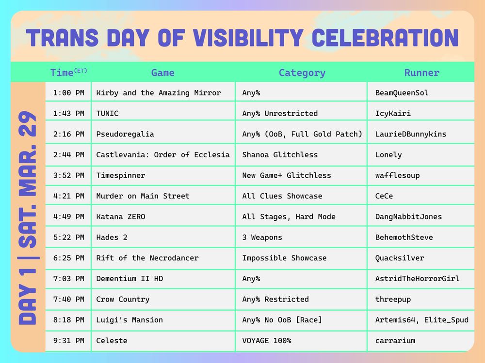 Trans Day of Visibility Celebration schedule with text that reads:
Day 1 | Sat. Mar. 29
Time (ET) Game Category Runner

1:00 PM	Kirby and the Amazing Mirror	Any%	BeamQueenSol
1:43 PM	TUNIC	Any% Unrestricted	IcyKairi
2:16 PM	Pseudoregalia	Any% (OoB, Full Gold Patch)	LaurieDBunnykins
2:44 PM	Castlevania: Order of Ecclesia	Shanoa Glitchless	Lonely
3:52 PM	Timespinner	New Game+ Glitchless	wafflesoup
4:21 PM	Murder on Main Street	All Clues Showcase	CeCe
4:49 PM	Katana ZERO	All Stages, Hard Mode	DangNabbitJones
5:22 PM	Hades 2	3 Weapons	BehemothSteve
6:25 PM	Rift of the Necrodancer	Impossible Showcase	Quacksilver
7:03 PM	Dementium II HD	Any%	AstridTheHorrorGirl
7:40 PM	Crow Country	Any% Restricted	threepup
8:18 PM	Luigi's Mansion	Any% No OoB [Race]	Artemis64, Elite_Spud
9:31 PM	Celeste	VOYAGE 100%	carrarium
