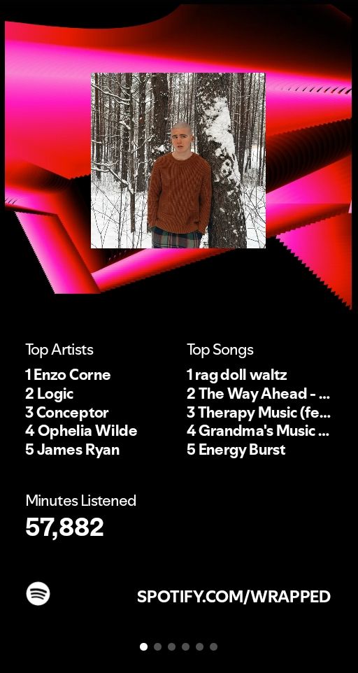 2 and 3 are switched lol
