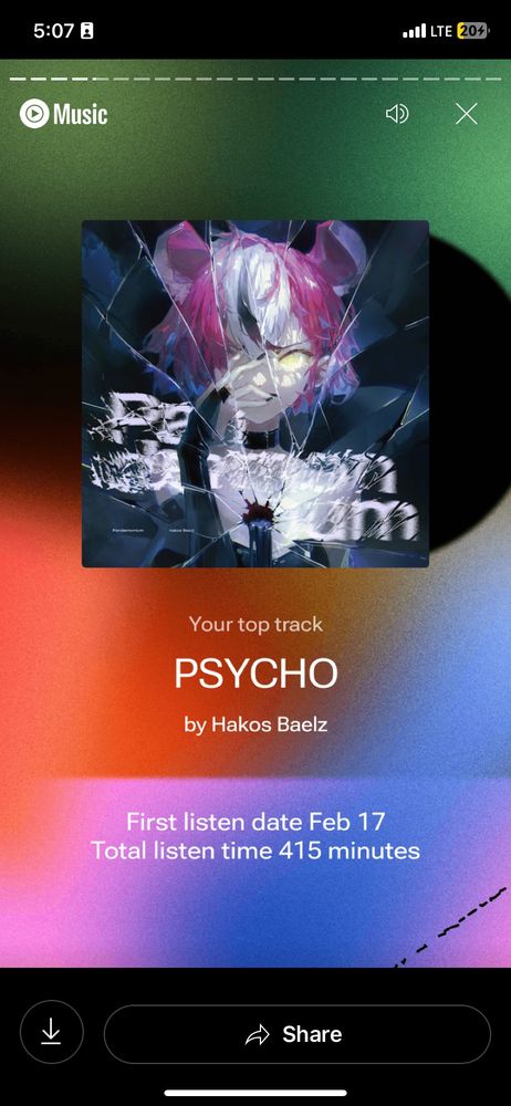 Top song Psycho by Hakos Baelz for 415 minutes