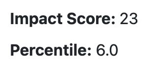 Impact Score: 23
Percentile: 6.0