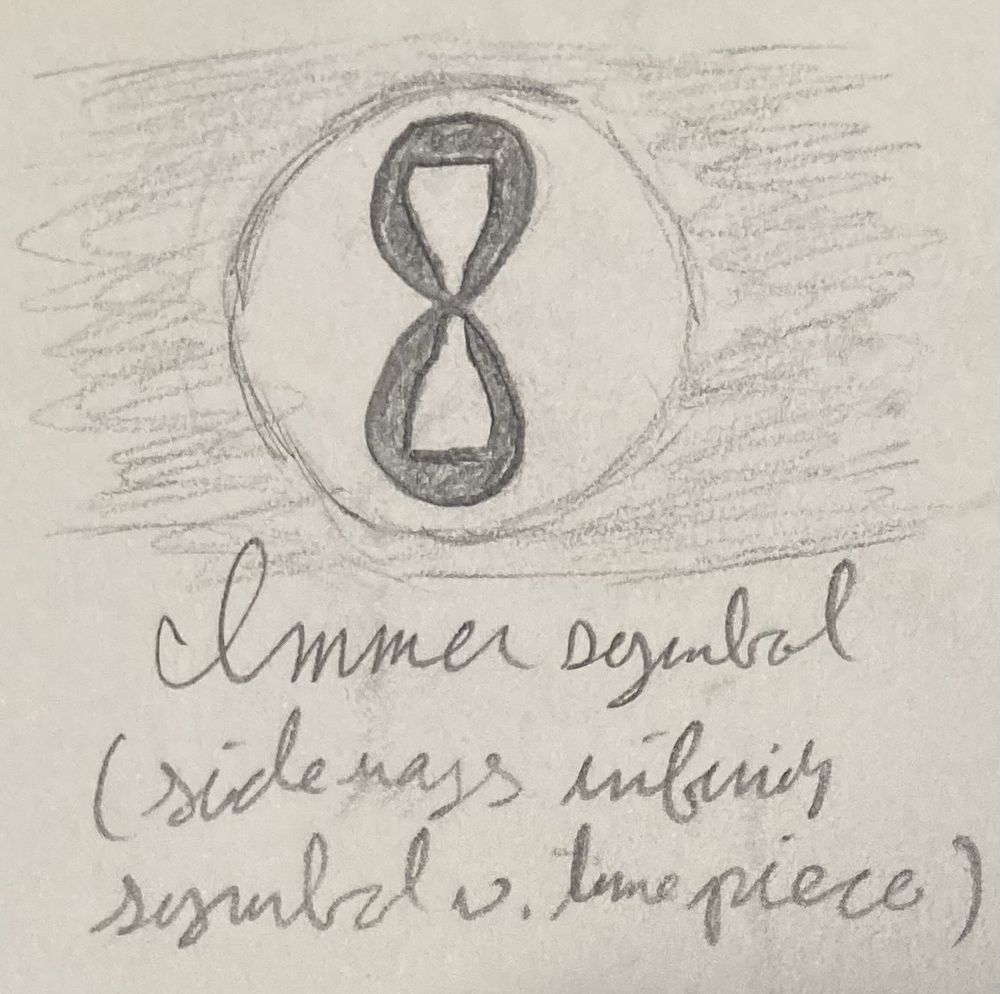 Upright figure eight/infinity symbol, with an hour glass carved out of it

Fascist organization active in Transylvania, the german remnant states, and Gozechnya