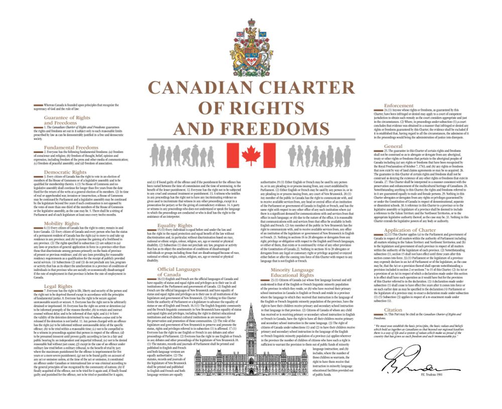 A scanned image of the Canadian Charter of Rights and Freedoms. The document has a cream-colored background with a red header at the top that includes the Canadian coat of arms and the words “Canadian Charter of Rights and Freedoms” in both English and French. Below the header, the text is organized into multiple columns, each outlining different sections of the Charter, including rights and freedoms related to expression, mobility, equality, legal protections, and language rights. The document has a formal, official appearance, resembling a historical or legal proclamation.