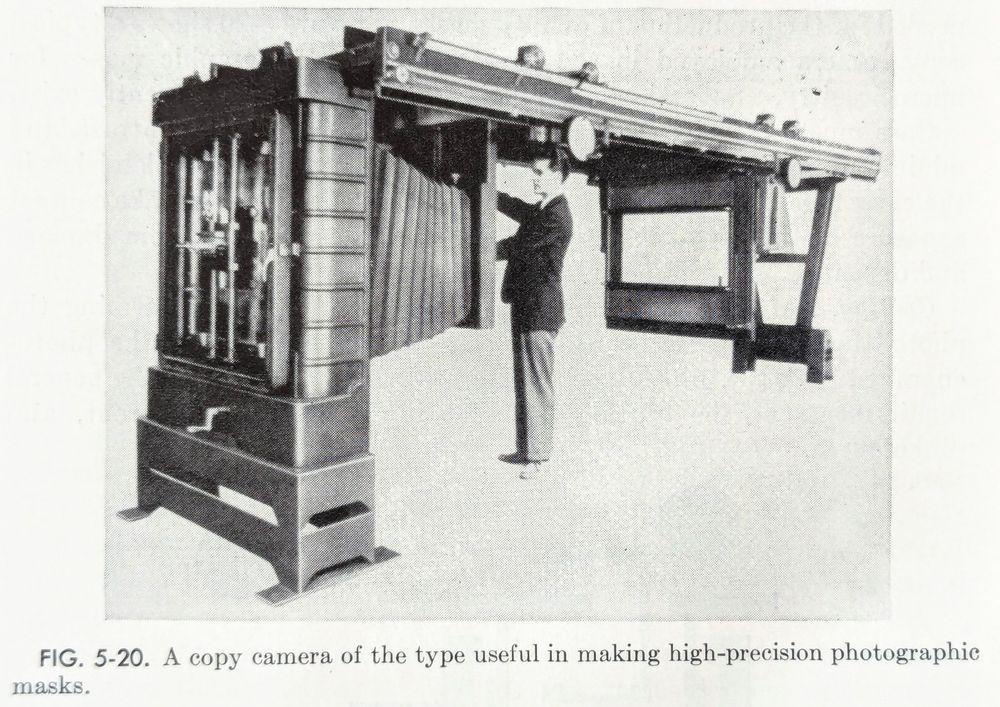 Black and white photo of a giant bellows camera about 8 feet tall. A man is standing in front of the lens which is the size of his torso. Caption: "A copy camera of the type useful in making high-precision photographic masks."