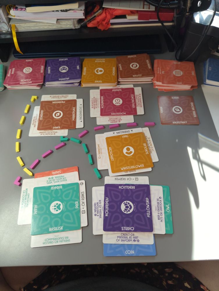 A full tableau with five Lore clusters and a brown Location card pulled aside to start a sixth cluster. There are lines of green, yellow, and pink wooden tokens connecting the clusters.